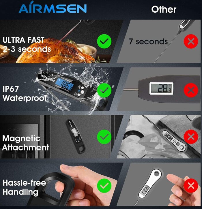 IP67 Battery - Image 3