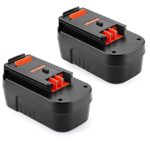 Black+Decker HPB18 Battery 3600mAh 18V
